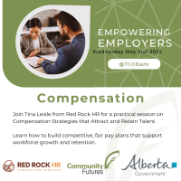 HR Best Practices: Compensation